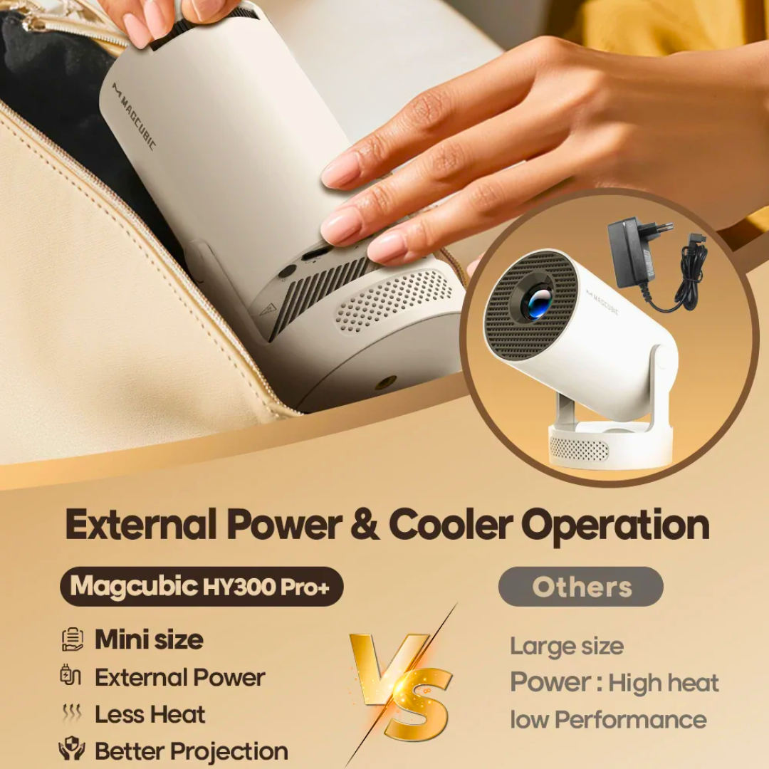 Portable 4K Projector - Cinema Anywhere