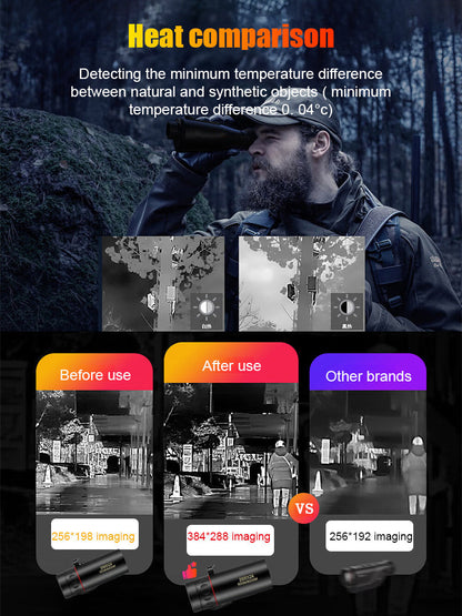 🔥Clearance Sale-Free Shipping❤️🔭Professional-grade zoom binoculars😎, equipped with infrared night vision🌃, autofocus💯, WYSIWYG (What You See Is What You Get)