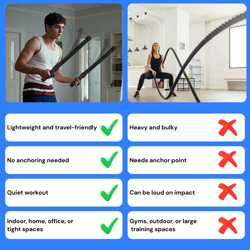 💥 Intense Fitness Training Ropes | Perfect for Home & Gym 🏠