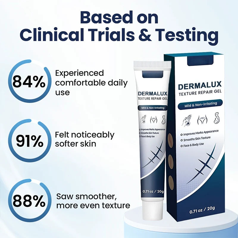 🔥Last Day Discount🔥 Gyrana® DERMALUX Texture Repair Gel