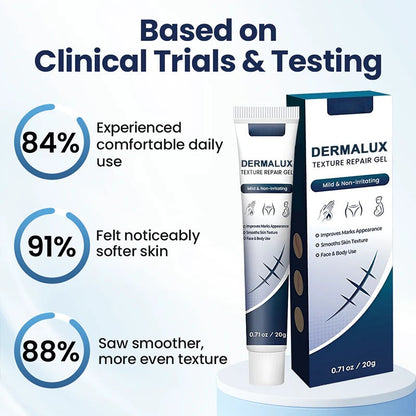 🔥Last Day Discount🔥 Gyrana® DERMALUX Texture Repair Gel