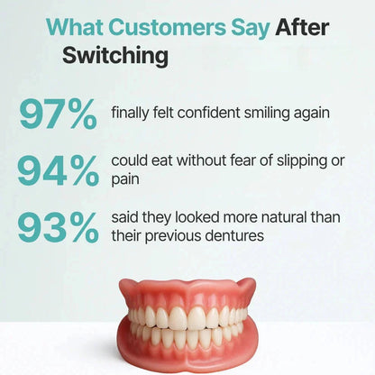 🌎Ends Today: 70% OFF! ⏰Gyrana™ Medical Full Denture with Strong Suction