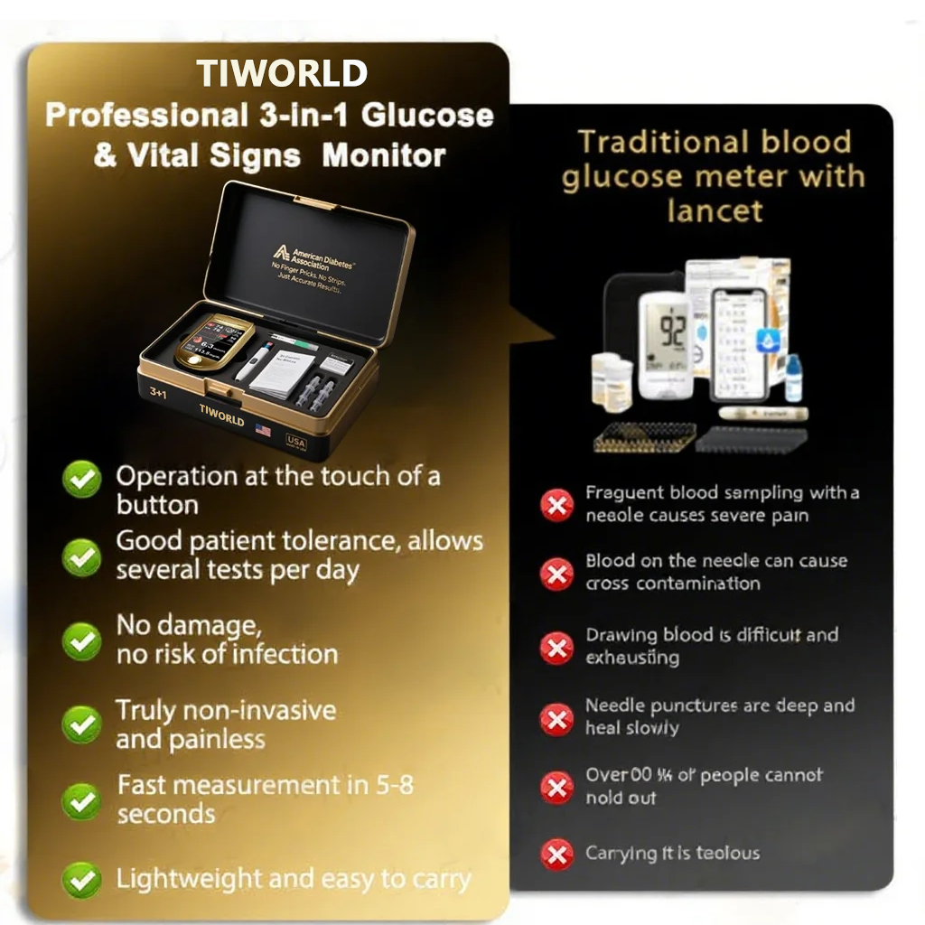 Tiworld™ Develops Newly Launched Non-Invasive Smart Glucose Meter 💝made in the USA💝🔥Limited stock available!🔥