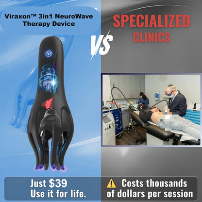 ❄️ Early Christmas Sale 70% OFF 💪 Gyrana™ 3in1 NeuroWave Therapy Device