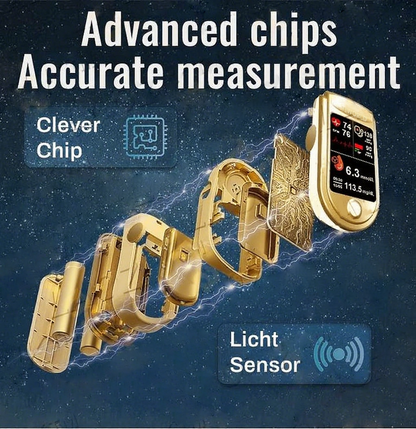 Tiworld™ Develops Newly Launched Non-Invasive Smart Glucose Meter 💝made in the USA💝🔥Limited stock available!🔥