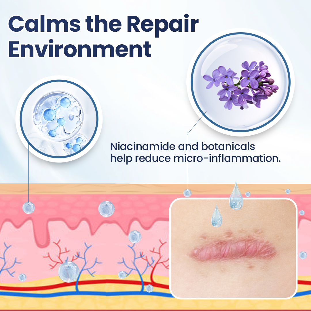 🔥Last Day Discount🔥 Gyrana® DERMALUX Texture Repair Gel