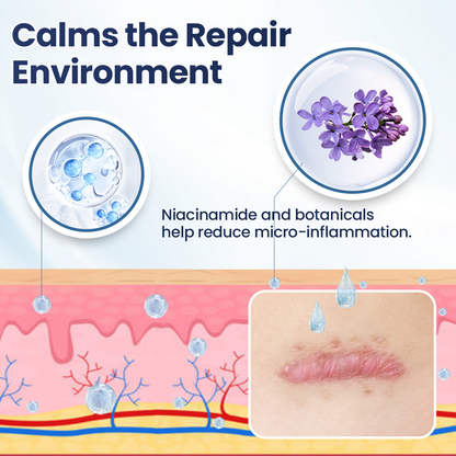 🔥Last Day Discount🔥 Gyrana® DERMALUX Texture Repair Gel