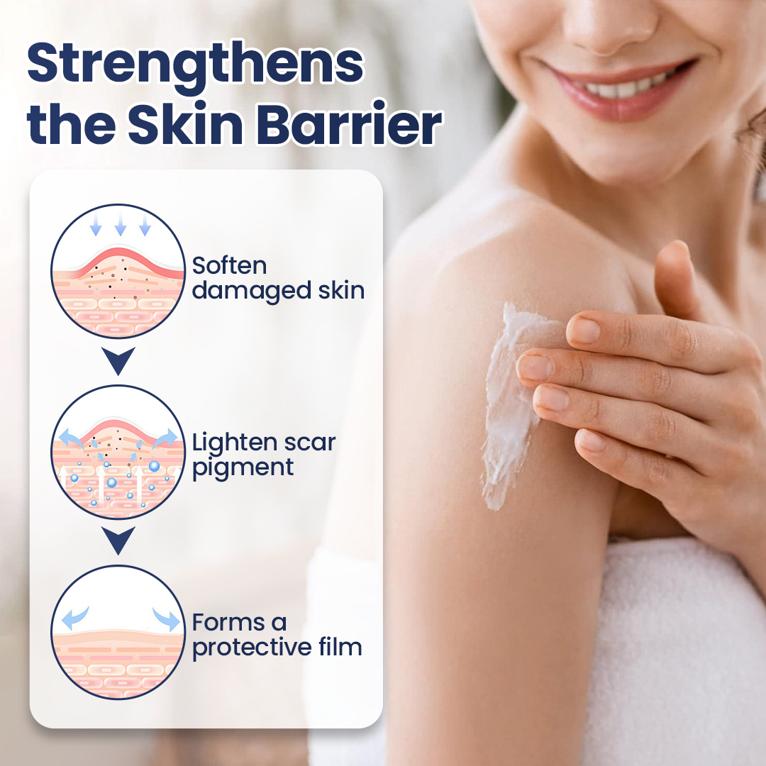 🔥Last Day Discount🔥 Gyrana® DERMALUX Texture Repair Gel