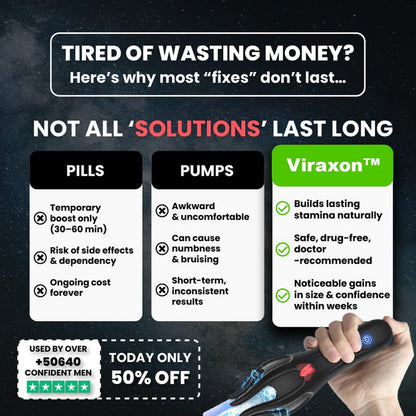 ❄️ Early Christmas Sale 70% OFF 💪 Gyrana™ 3in1 NeuroWave Therapy Device