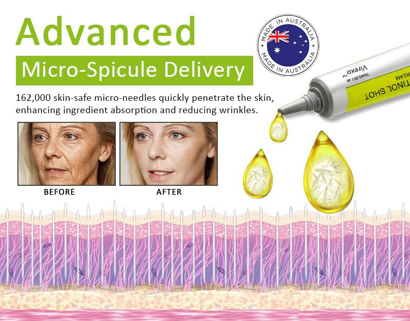 👨‍⚕️Made and shipped from Australia💫 Botox & Vita-A Retinol Shot Wrinkle-Lift Tightening cream - Last Day Promotion 70% OFF