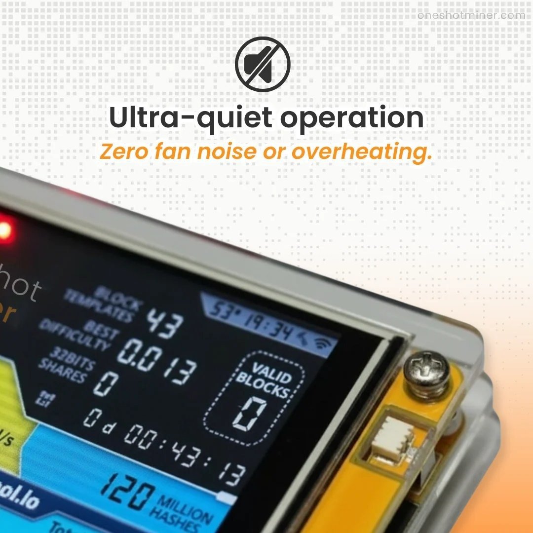 🔥Last Day 60% OFF -Bitcoin Nerd Miner v2