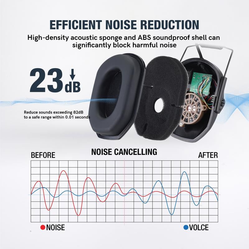 💥Buy 2nd 60% OFF & Free Shipping🔥Head Mounted Tactical Noise Reduction Pickup Hearing Protection Earmuffs