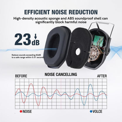 💥Buy 2nd 60% OFF & Free Shipping🔥Head Mounted Tactical Noise Reduction Pickup Hearing Protection Earmuffs