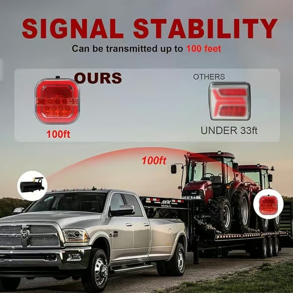 🏆Authorized Exclusive🔥Magnetic LED Wireless Trailer Lights, IP67 Rechargeable