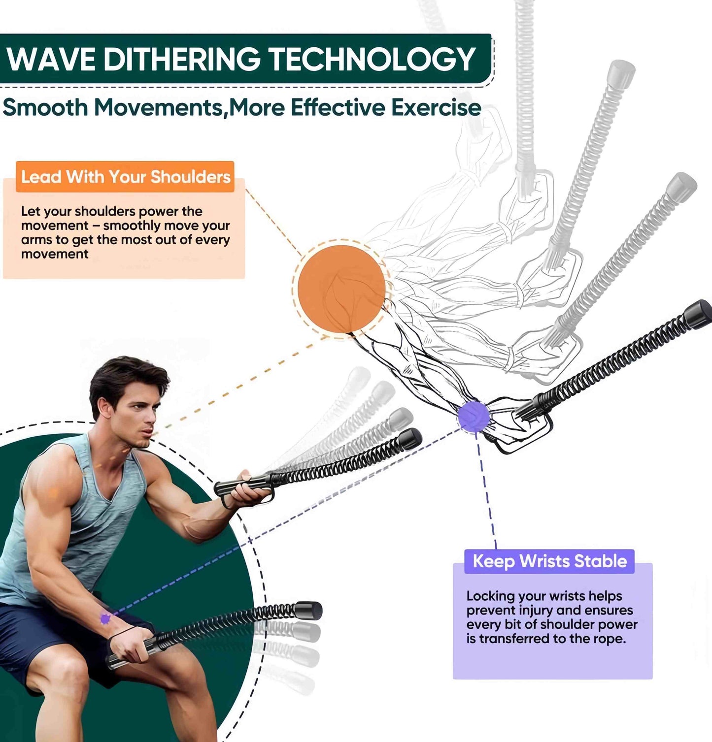 💥 Intense Fitness Training Ropes | Perfect for Home & Gym 🏠
