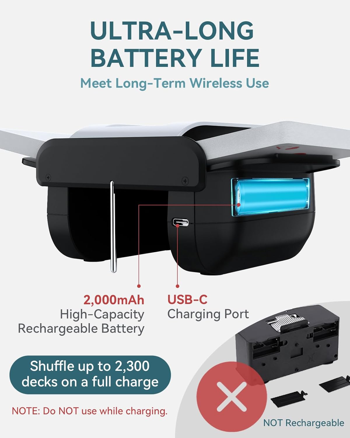 ♠️♥️♦️♣️Automatic Card Shuffler