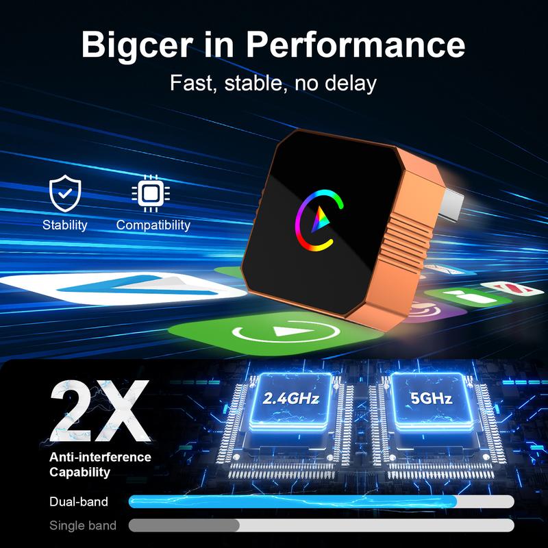 [🔥Buy 2 Free Shipping] CarPlay 2026 wireless adapter