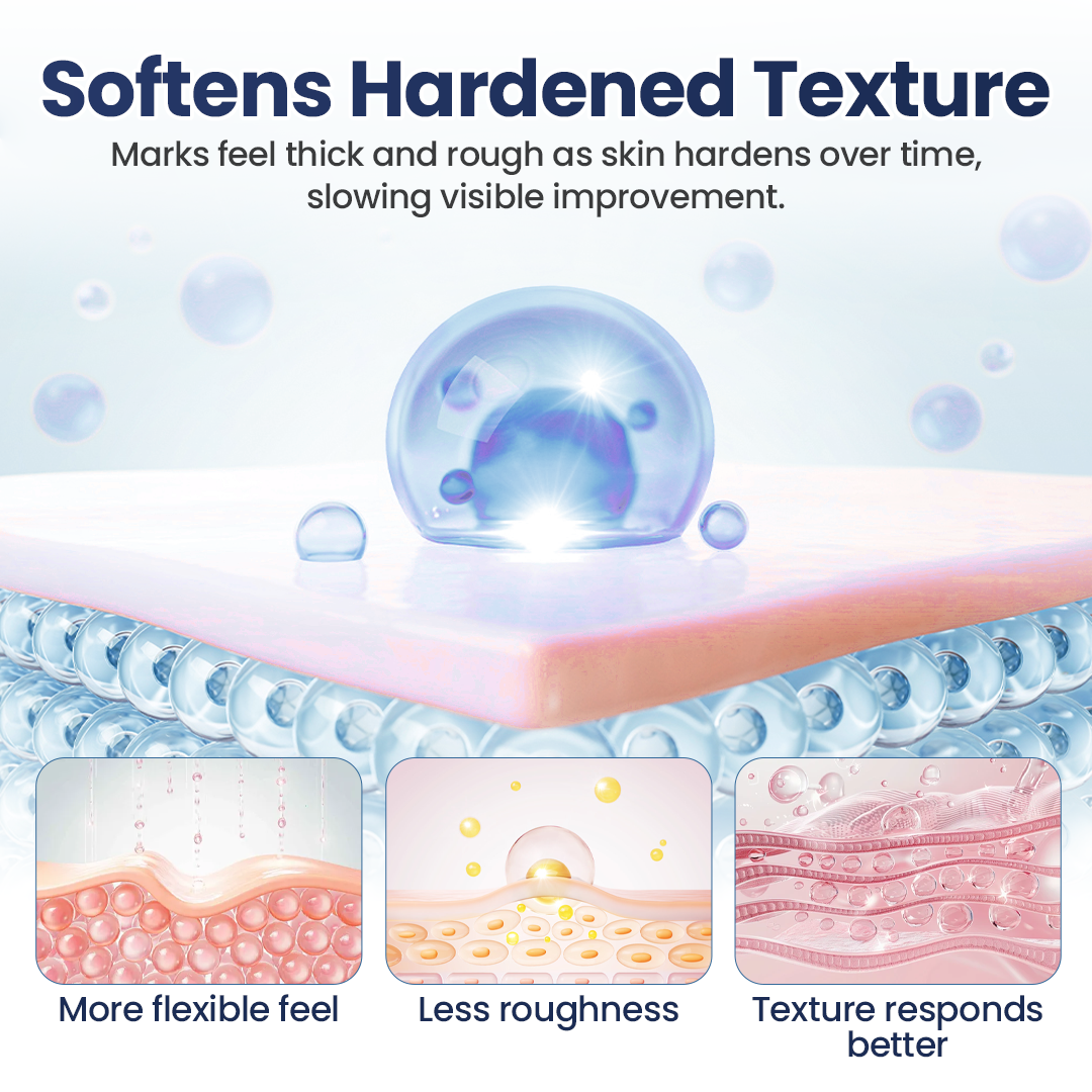 🔥Last Day Discount🔥 Gyrana® DERMALUX Texture Repair Gel