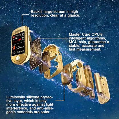 Tiworld™ Develops Newly Launched Non-Invasive Smart Glucose Meter 💝made in the USA💝🔥Limited stock available!🔥