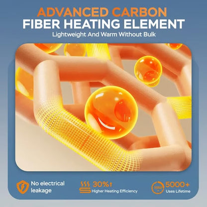 2nd One 60% OFF | FREE Shipping ✨🎉🎉Men's Smart Heated Hoodie