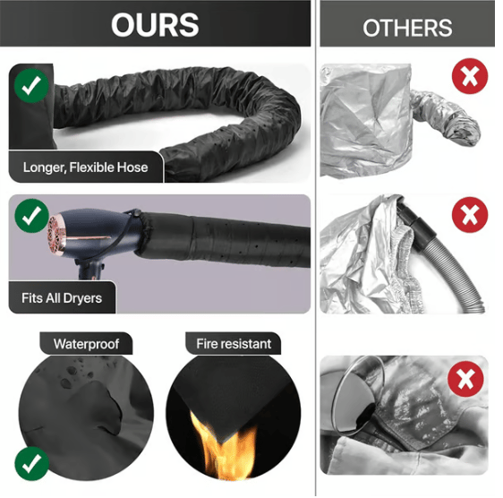 🏆Long Hair Dryer Cap – Save Time & Shield Hair (Final Hours!)