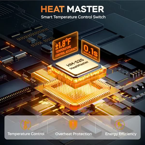 2nd One 60% OFF | FREE Shipping ✨🎉🎉Men's Smart Heated Hoodie