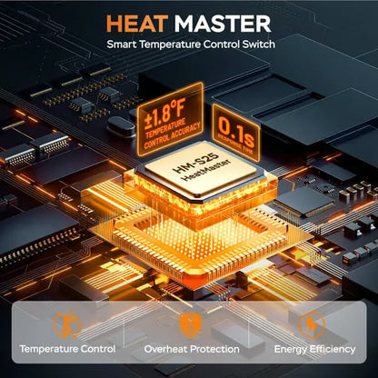 2nd One 60% OFF | FREE Shipping ✨🎉🎉Men's Smart Heated Hoodie