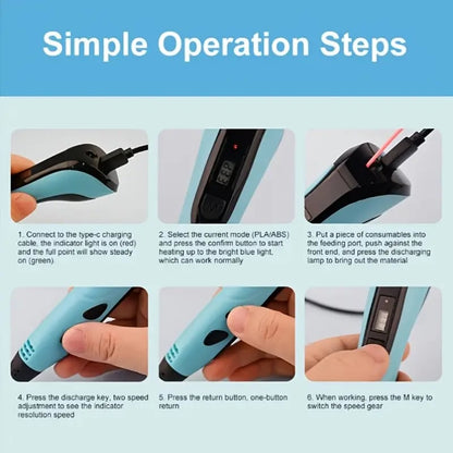 🎉🎁NEW 3D Printing Pen 3d Pen Set for Kids, LCD Display with PLA Filament