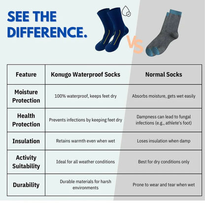 🧦 Unisex Crew Waterproof Socks – Neon Pulse