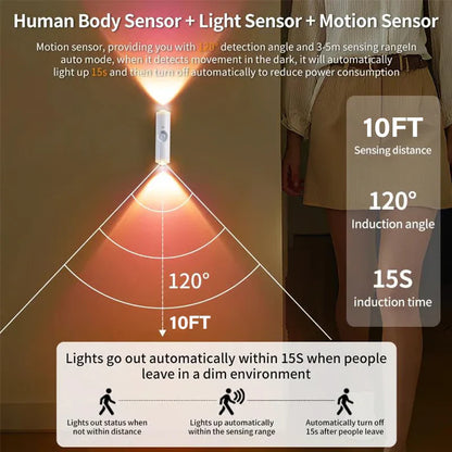 ✨NEW YEAR HOT SALE⚡ - Rechargeable Smart LED Motion Sensor Ambient Light