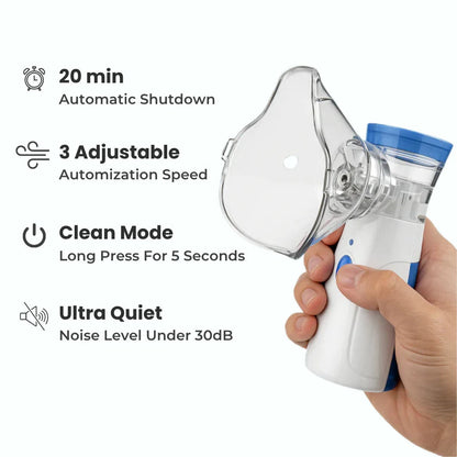 Portable Nebulizer Pro