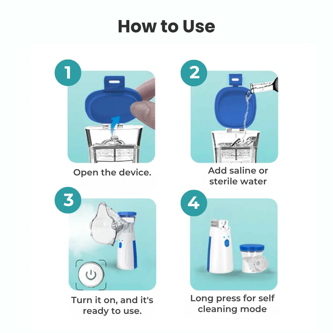 Portable Nebulizer Pro