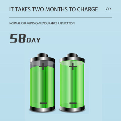 ❤️‍🔥Multi-function & Multi-Speed Electric Toothbrush